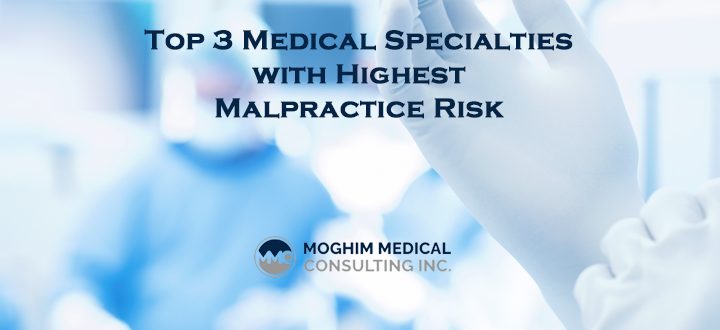 Top 3 Medical Specialties with Highest Malpractice Risk
